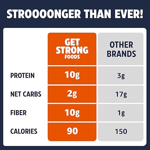 Miniatura 2 de Get Strong Foods Galletas de Queso Cheddar - Galletas Altas en Proteínas - Aptas para Keto, Bajas en Carbohidratos, Crujiente de Queso Alto en Fibra