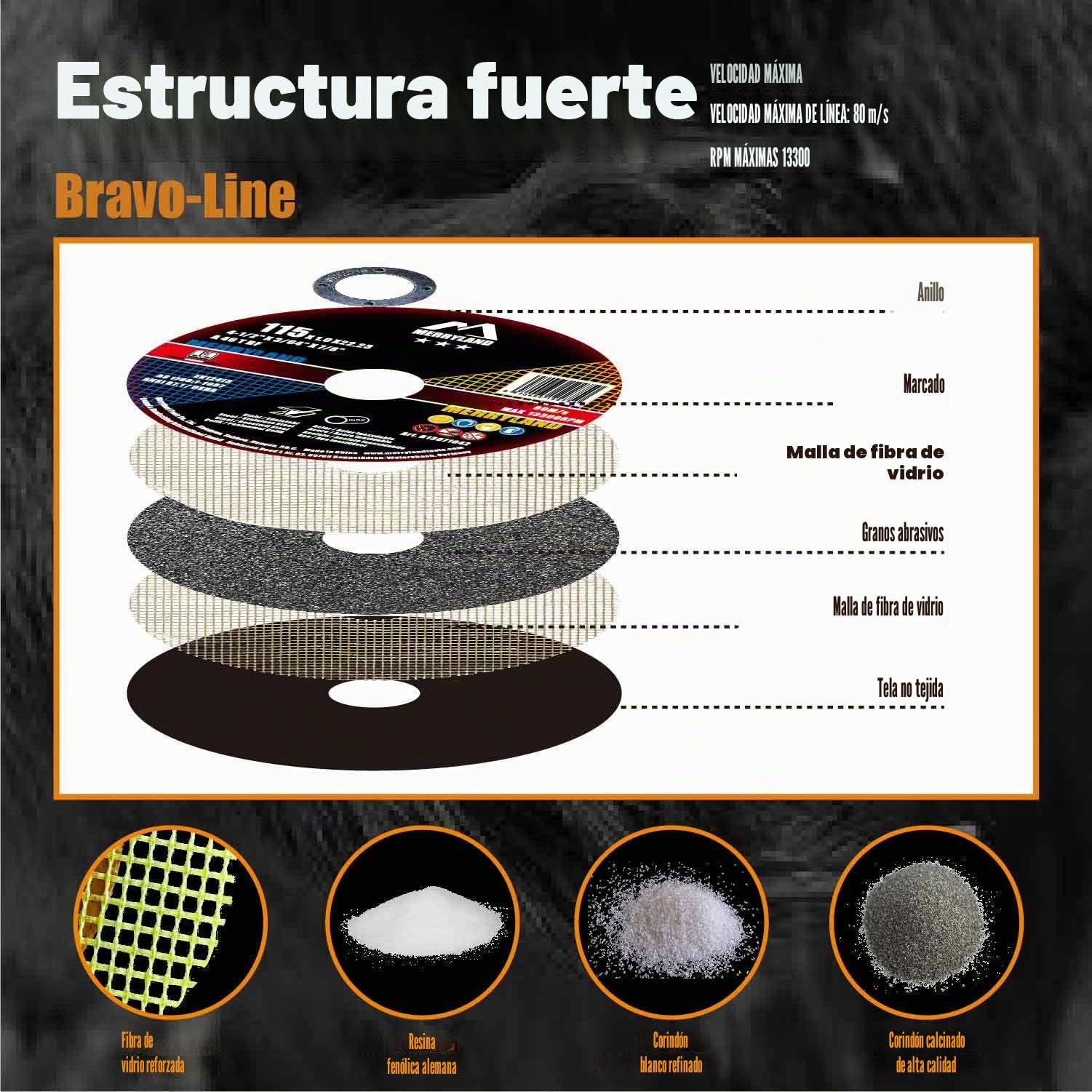 Merryland Disco de Corte 115 Metal 115x1,0x22,23 mm 50 Piezas Acero INOX Hierro