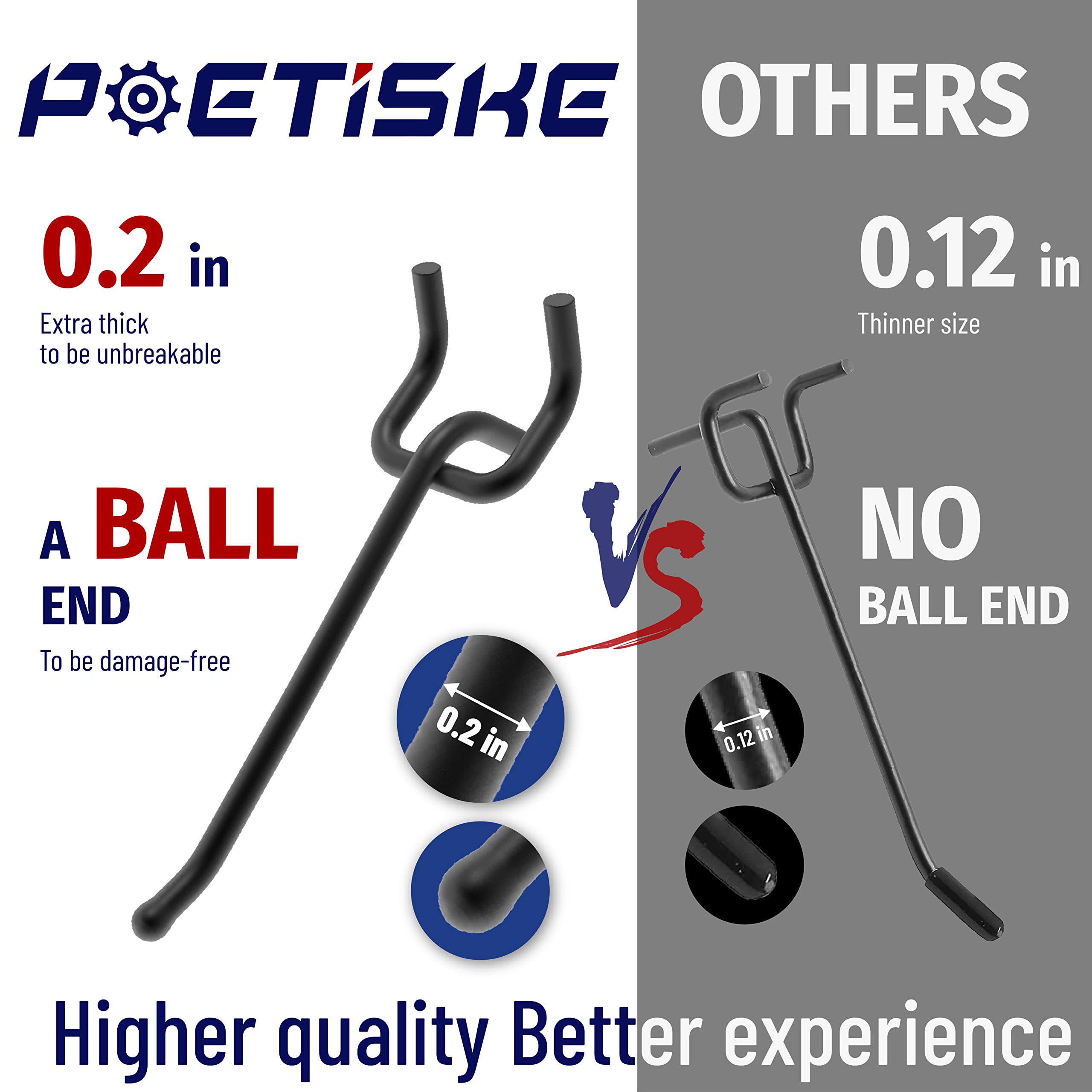 POETISKE Pegboard Hooks Shelving Fit 1/8" And 1/4" Peg Board 6 Inch Long With Rubber Tipped 50PC - View #11