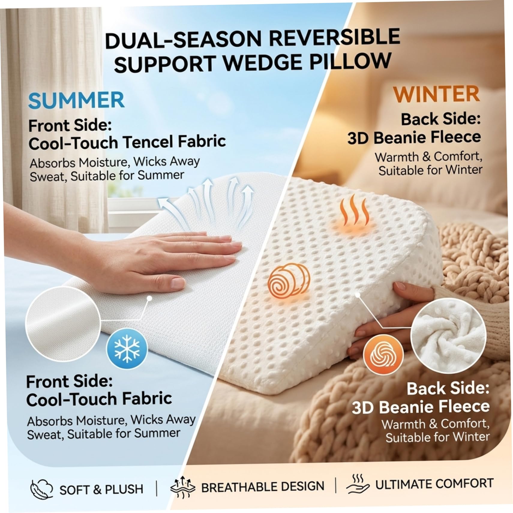 Oreiller compensé pour bébé, Oreiller Anti-Reflux Anti-crachats à 15 degrés, Double Face rafraîchissant en Tencel et Peluche, Multi-Usage pour l'alimentation sur Le Ventre, Style 1