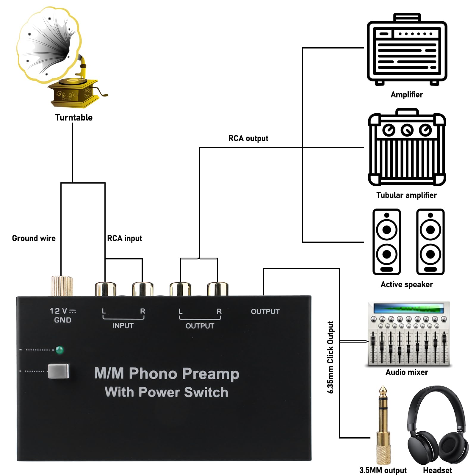 Phono preamplificatore giradischi MM RCA Input Output DC 12V