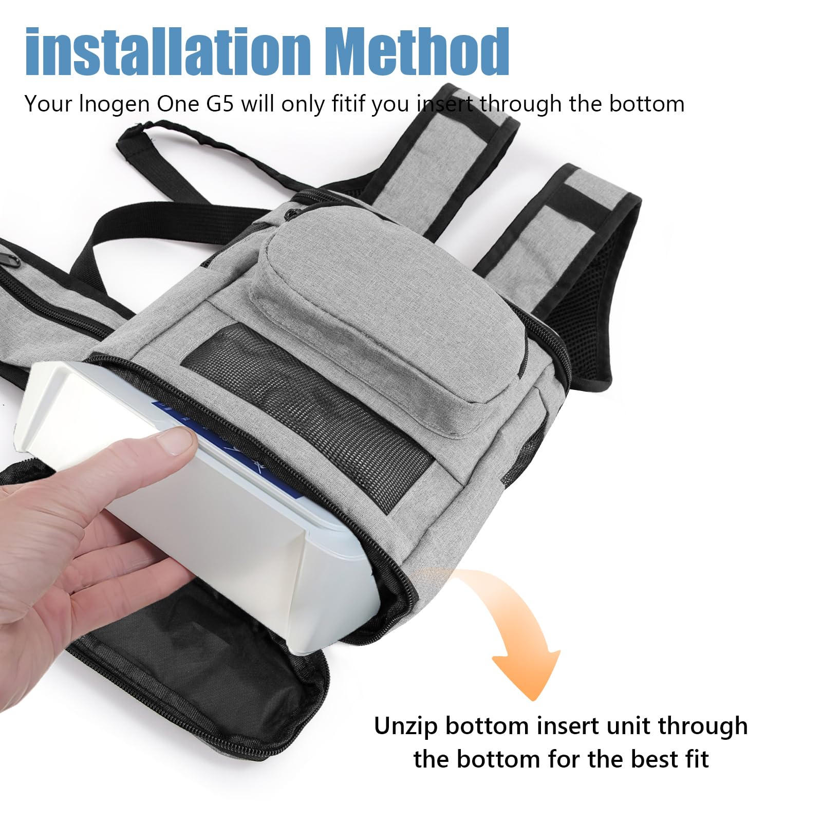 Rucksack für Sauerstoffgerät,Tragbar Sauerstoffkonzentrator Rucksack Kompatibel mit Inogen One G5 und Inogen One Rove 6, Reisetasche für Mobile Sauerstoffgerät (Grau)