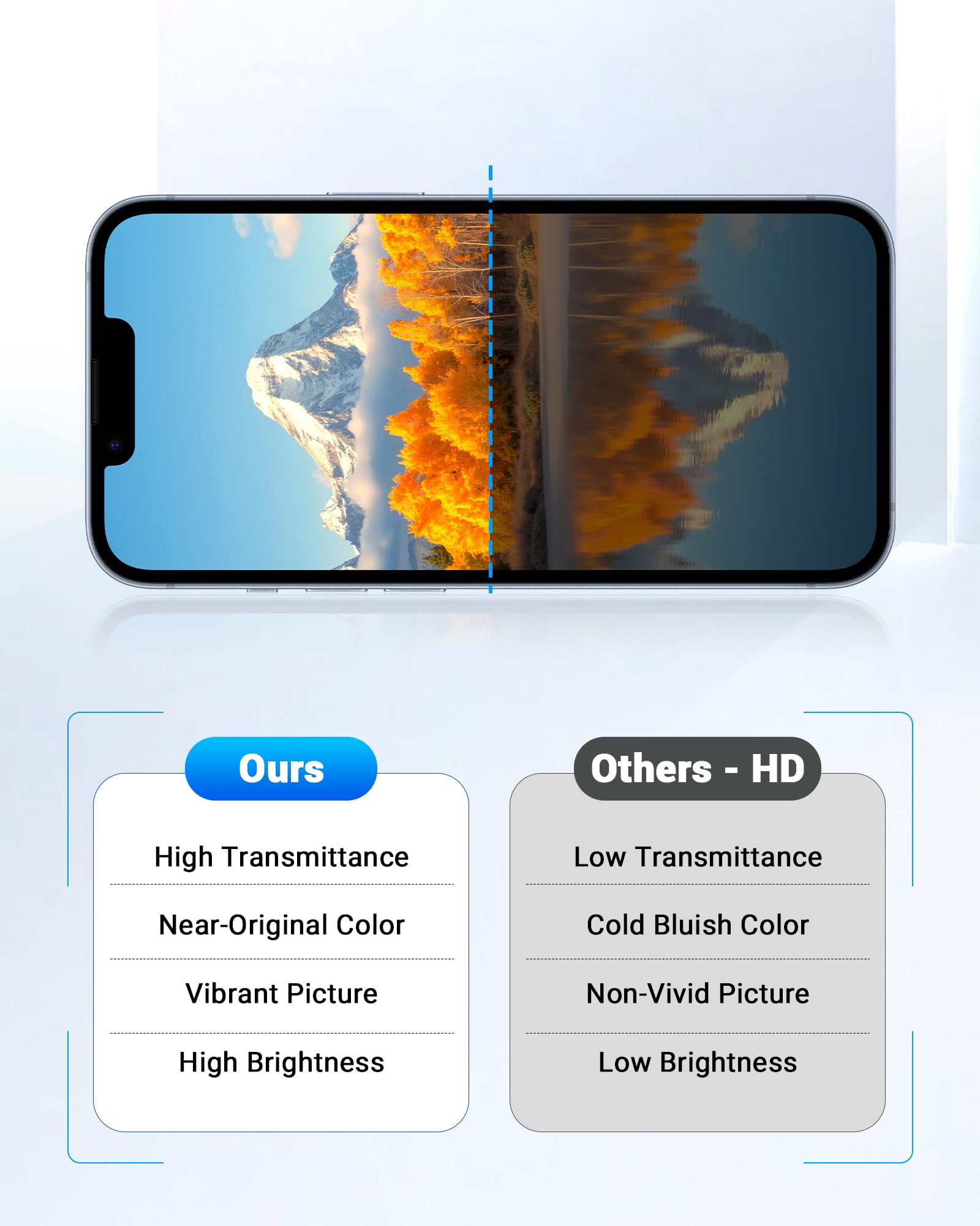 Für iPhone 12/12 Pro Display Ersatz Set 6,1 Zoll 3D Touch Bildschirm mit Rahmen Digitizer inkl. Reparatur Werkzeug & Displayschutz(Modelle A2172, A2402, A2404, A2403, A2341, A2406, A2408, A2407)