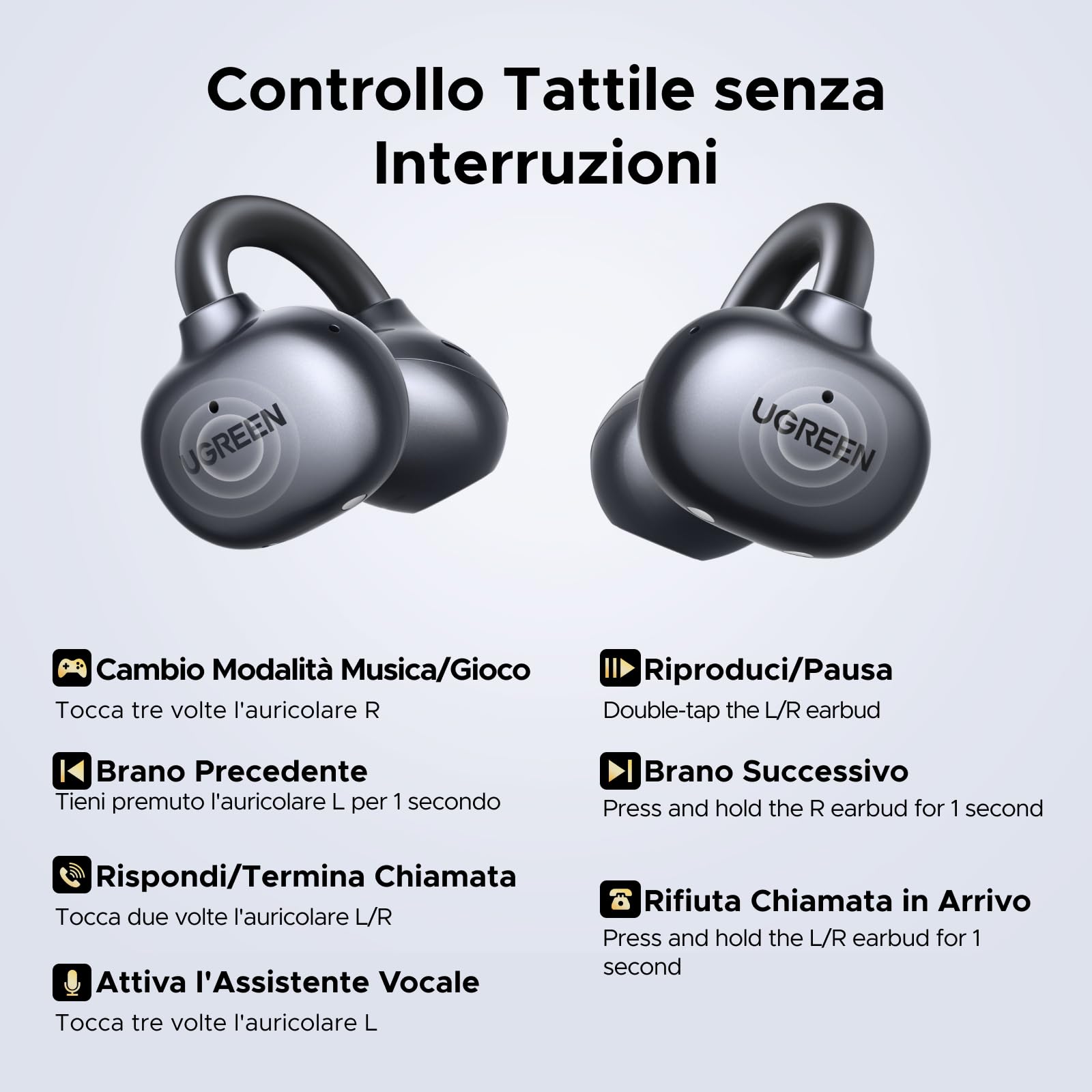 UGREEN HiTune Clipbuds Cuffie Senza Fili Bluetooth 6.0 con Clip Apertura Orecchio Riduzione del Rumore con ENC AI 4 Microfoni Personalizzazione APP 30H Riproduzione Ricarica Rapida USB C IPX5 Nero