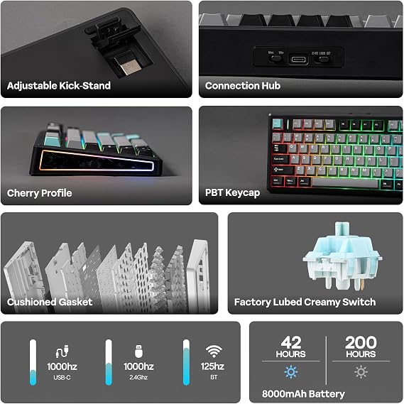 EPOMAKER TH80 V2 75% Wireless Mechanical Gaming Keyboard,8000mAh & 2.4G/BT,Hot-Swap,PBT Keycap,Mac Modifier,RGB,Programmable Keys & Knob,Creamy Keyboard for Mac/PC (Black, Creamy Jade)