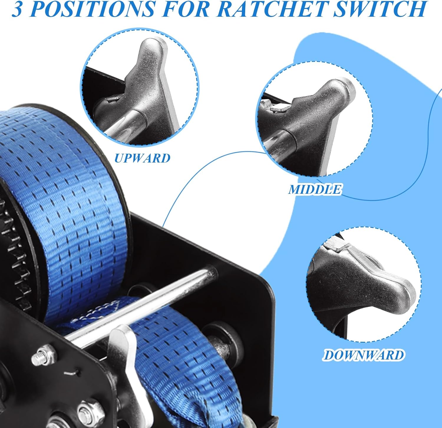 Boat Trailer Winch 2500lbs Hand Winch with 33 FT Strap, 2- Way Boat Winch and Ratio 4:1/8:1 Gear Two Speed, Heavy Duty Hand Crank Winch for ATVs Boats Trailers Trucks Towing
