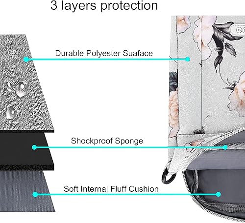 Miniatura 3 de MOSISO Bolsa de hombro para laptop compatible con MacBook Pro de 14 pulgadas 2021 compatible con MacBook AirPro cuaderno de 13 a 133 pulgadas