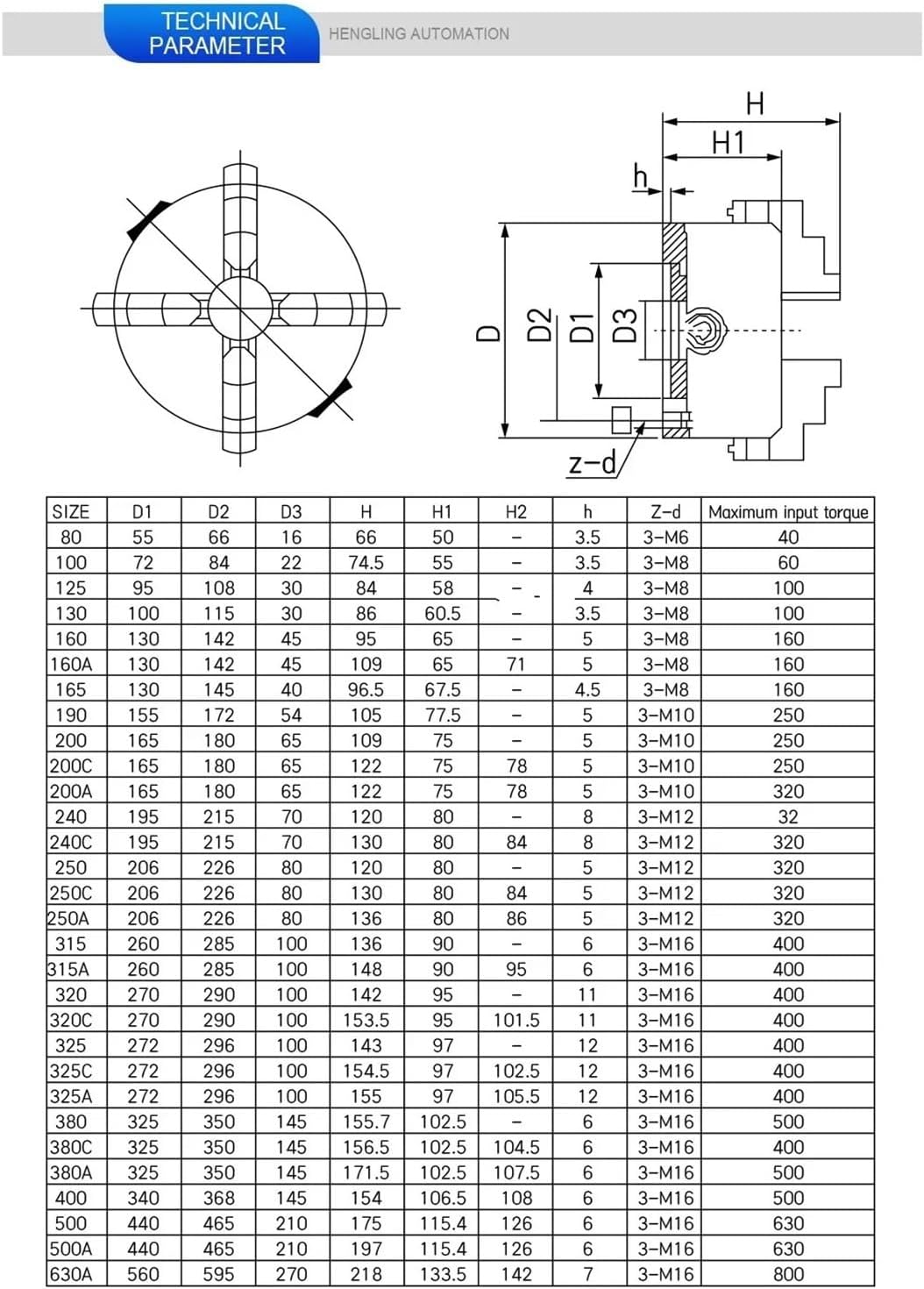 Lathe Chuck 100mm K12 80 100 125 160 200 250 130 Four Jaw Self-centering Chuck 4'' Scroll Chuck(K11-100)