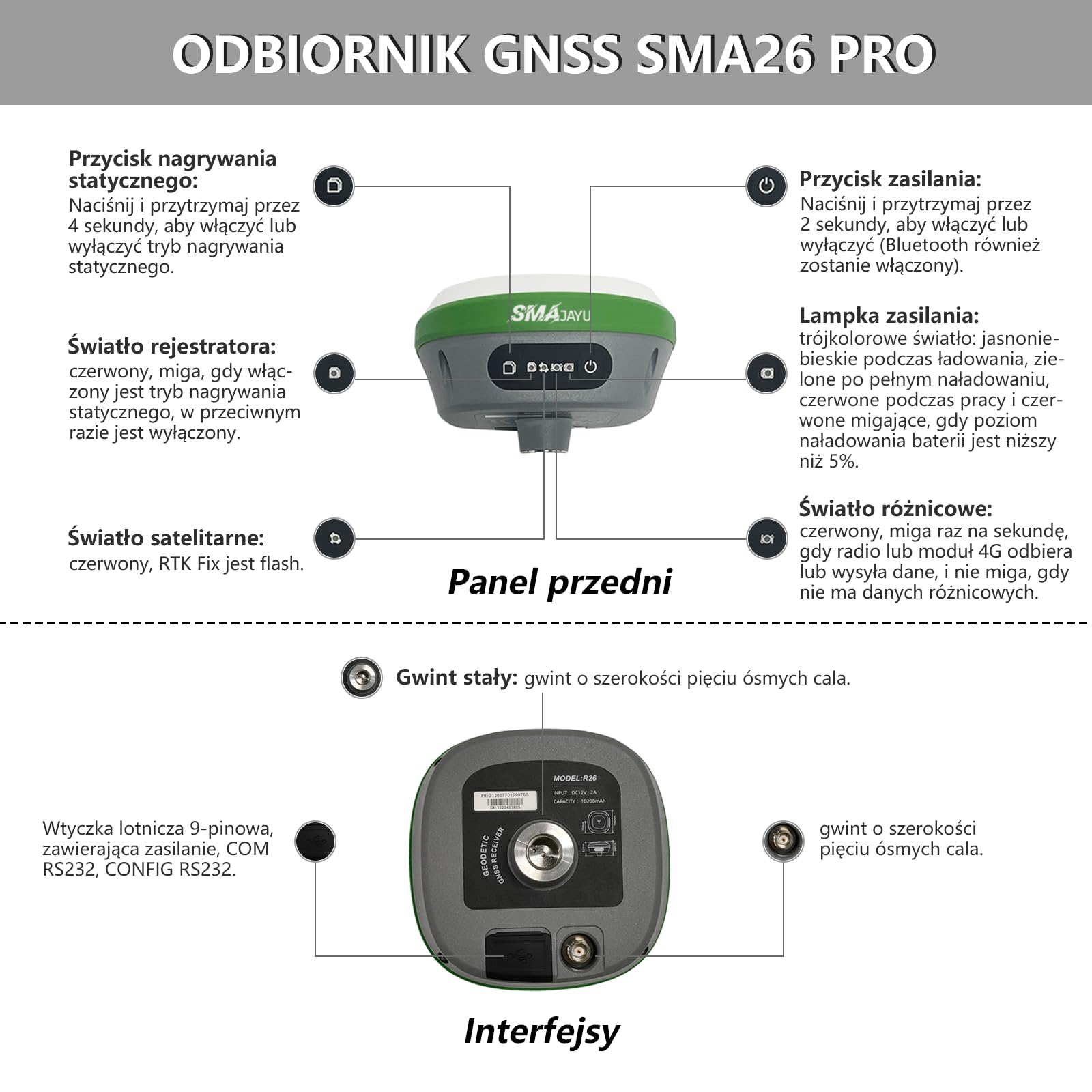 Sprzęt pomiarowy IMU RTK GPS z dokładnością 1 cm Odległość między SMA26 PRO RTK Rover a RTK Base wynosząca kilka kilometrów, pomiar pod kątem 0-30° (w zestawie statyw, drążek i trójnóg)