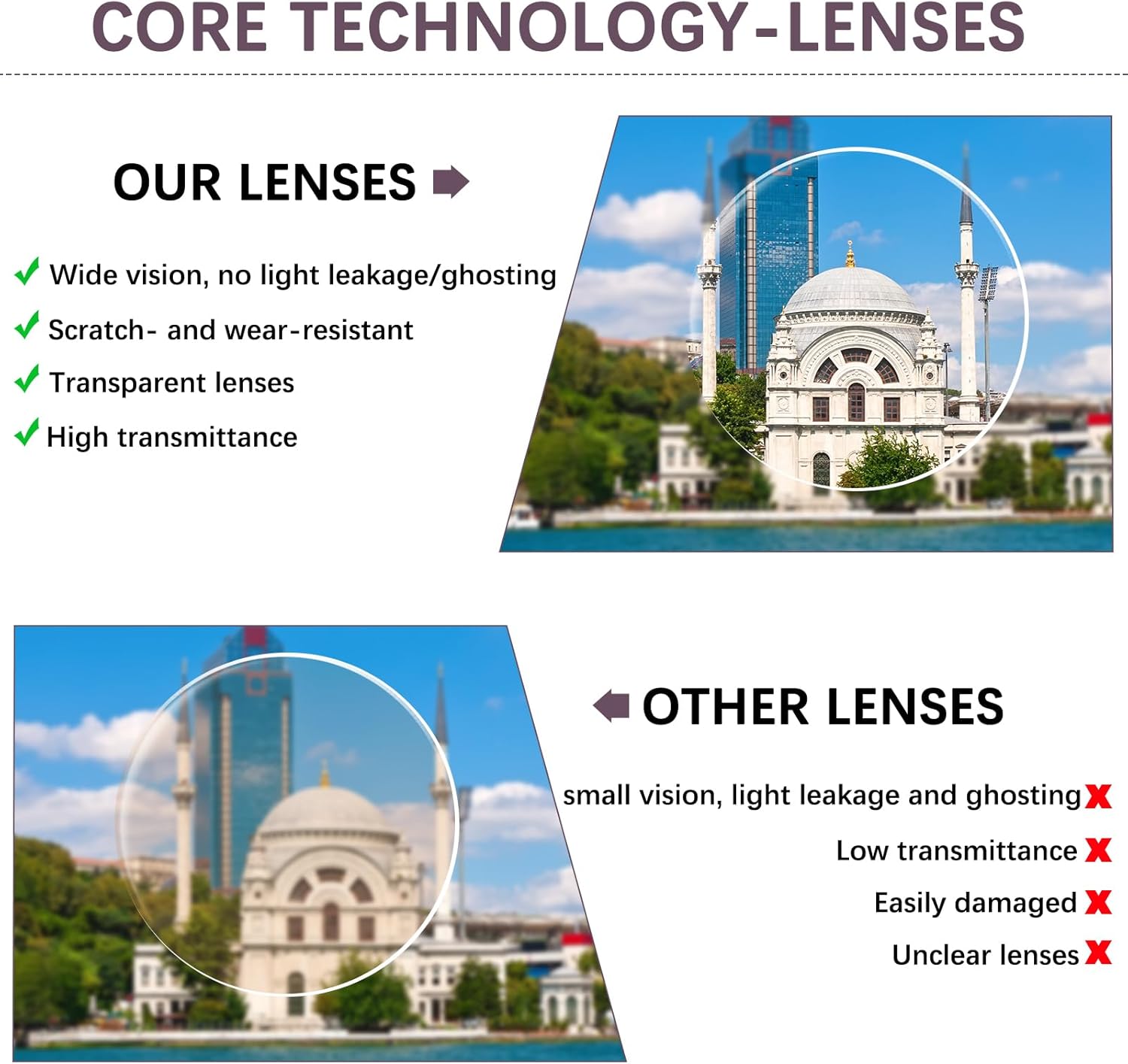 COJWIS Progressive Multifocus Reading Glasses for Women - 4 Pack Computer Readers with Blue Light Blocking and Spring Hinge - Image 6