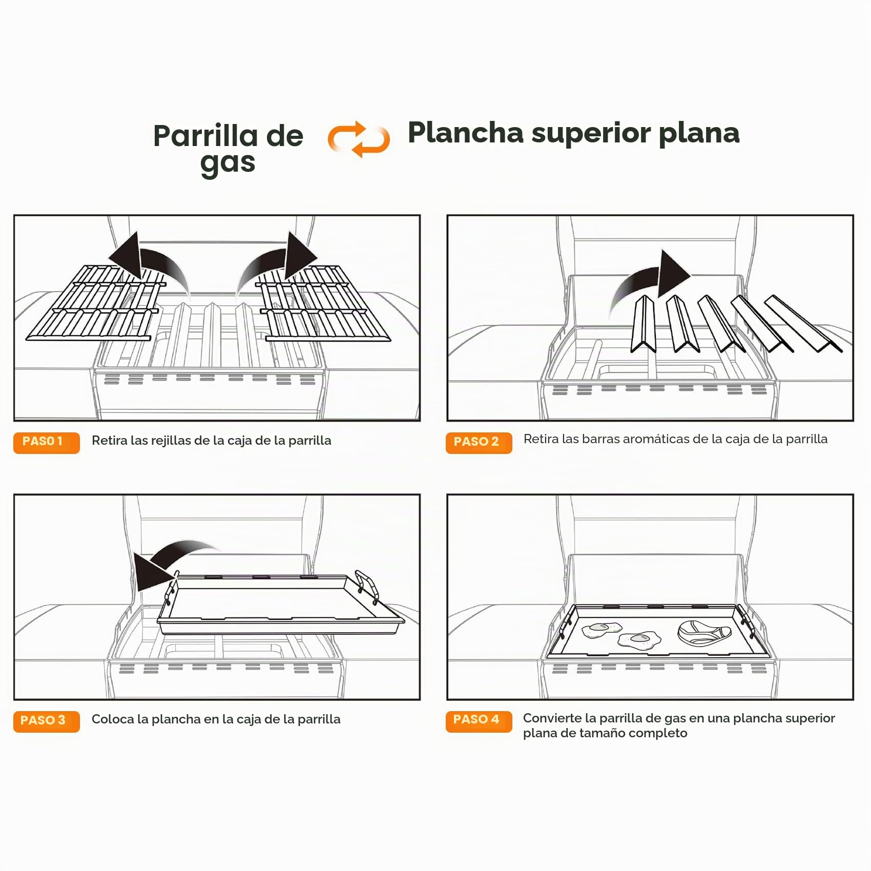Onlyfire Flat Top Plancha Barbacoa para Parrillas de Gas Weber Spirit I y II 300 Serie y Spirit 400 Serie, Plancha de Cerámica Antiadherente para Weber Spirit 310 315 320 330, 6787 | Placa de parrilla antiadherente con revestimiento de cerámica de tamaño