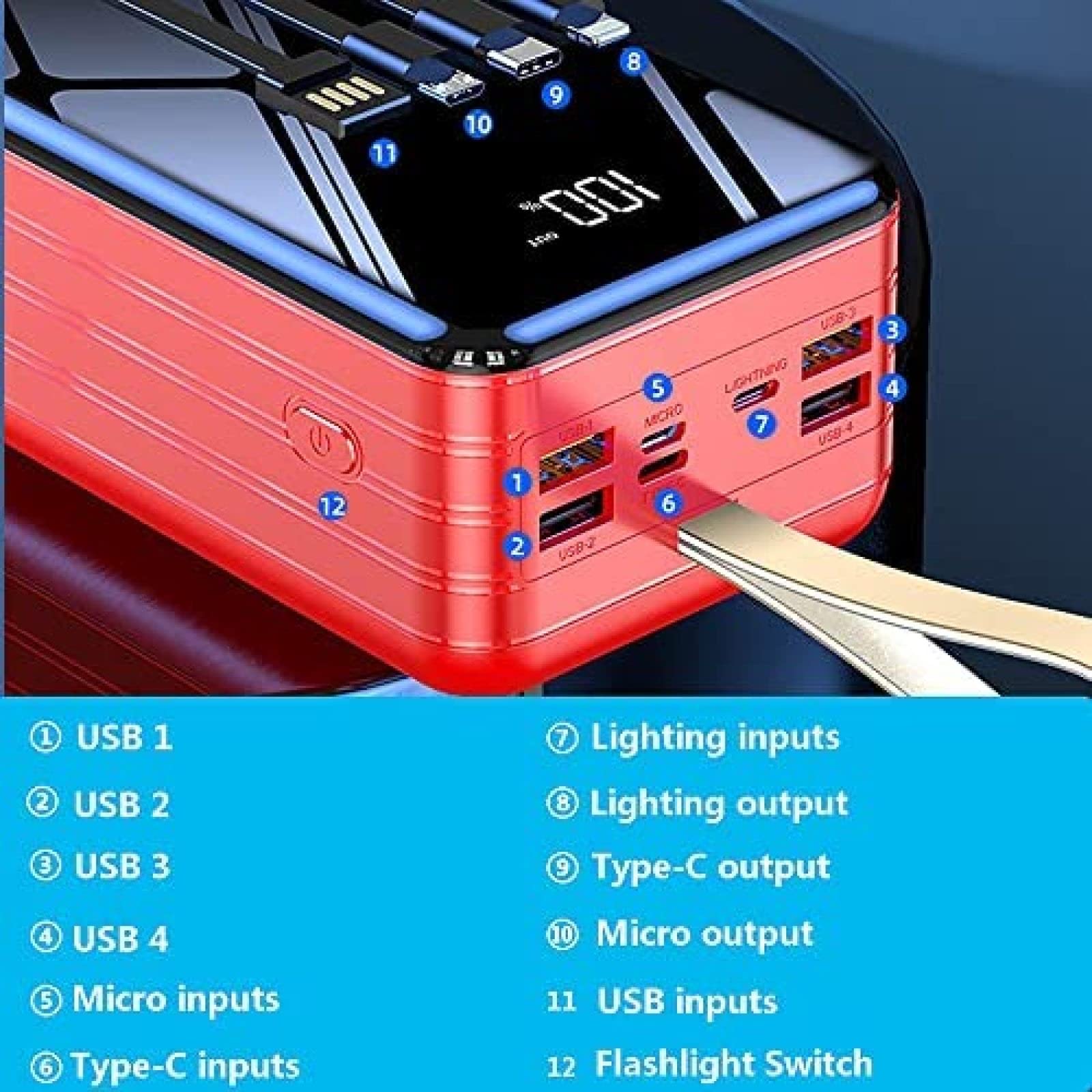 Banco De Energía con Cargador Portátil De 80000 Mah, Batería Externa De Gran Capacidad con 4 Cables Incorporados Y 7 Puertos, Batería De Carga Rápida para Teléfono, Tableta Y Otros,Azul,3000