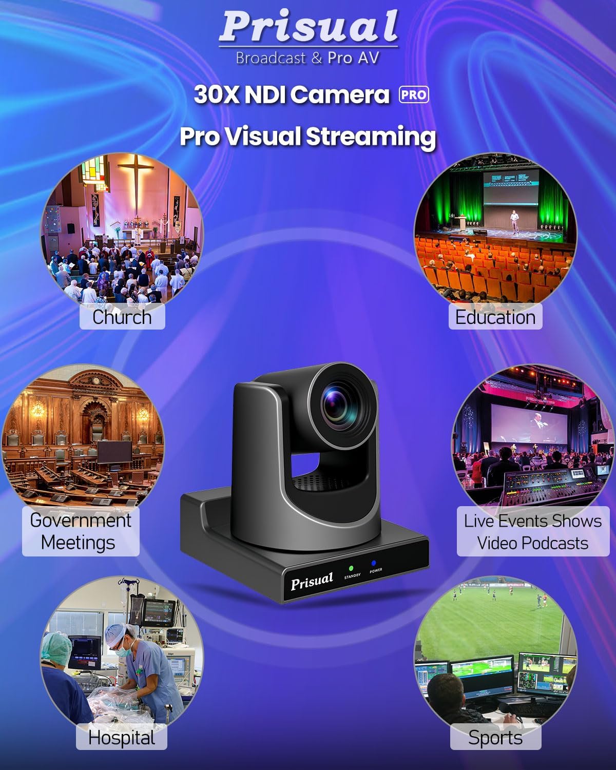 NDI PTZ Camera System Gen 5, 30X Optical Zoom, NDI 6 & NDI HX3 Certified, AI Auto Tracking, PoE HDMI Bundle PTZ for Church Worship,NDI PTZ Controller, (NDI PTZ Bundle TEM-30N PROx2+TEM-JOY1)