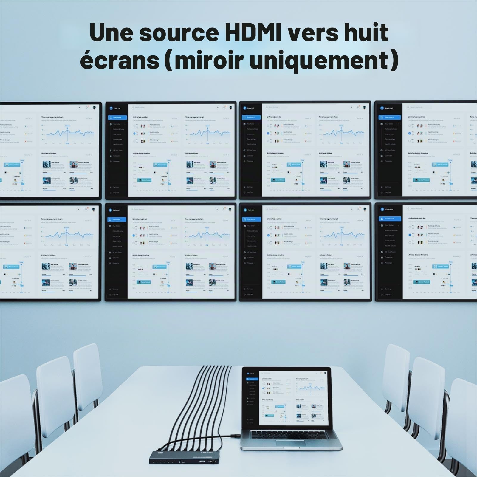 MT-VIKI 4K60Hz HDMI Splitter 1 in 8 Out simultané Distributeur HDMI 8 moniteurs Mirror 1x8 EDID HDCP 2.2 4:4:4 40m Transmission Longue Distance