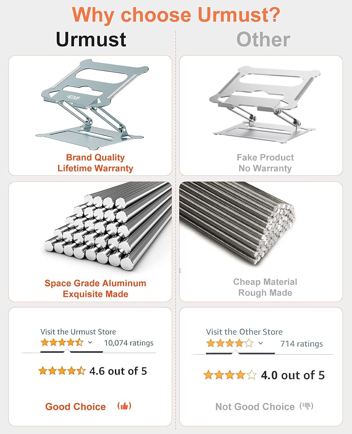 Grеаtеѕt Prоduсt Urmust Laptop Notebook Stand Holder Adjustable Ultrabook Stand Riser Portable Compatible with MacBook Air Pro HP Dell XPS Lenovo All laptops 10-15.6(Bluish Gray)