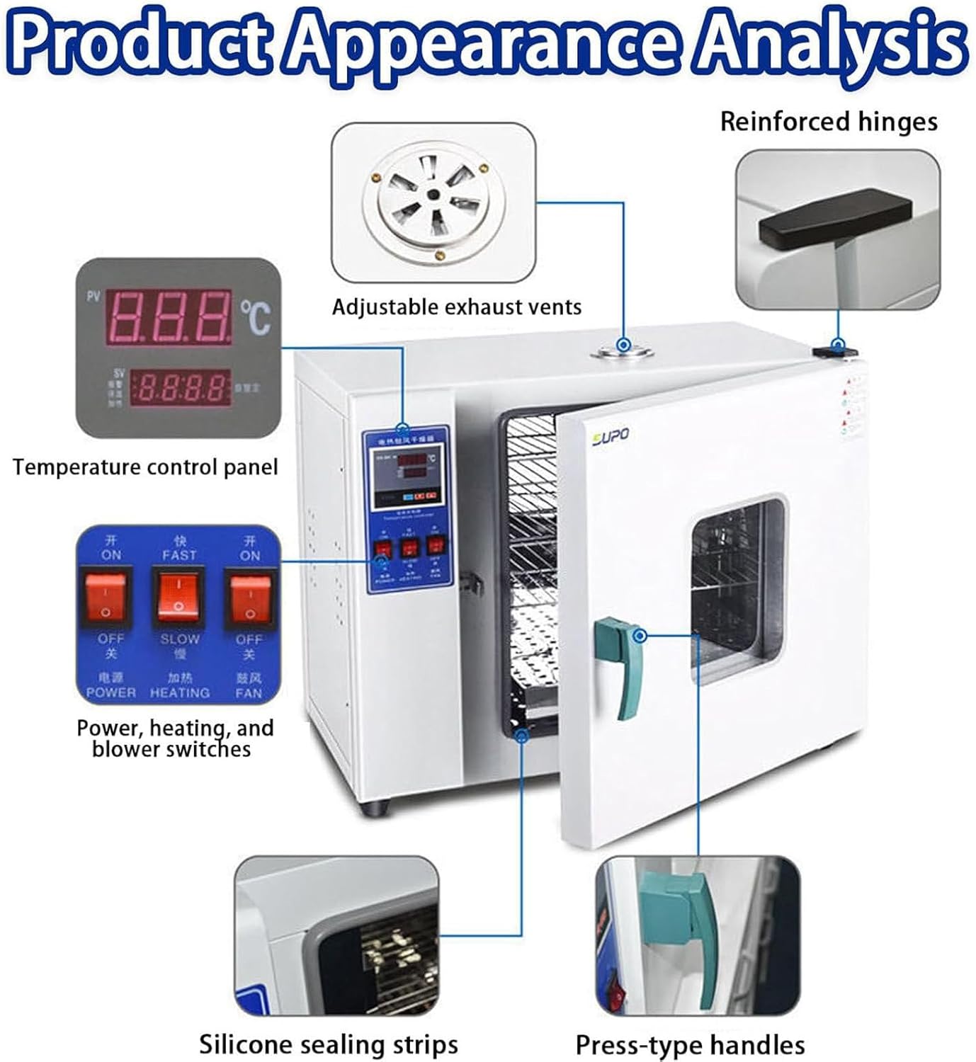 Lab Forced Air Convection Drying Oven 16L Constant Temperature Blast Drying Oven Digital Lab Thermostatic Electric Incubator Box with Temperature Control & Timer,110V