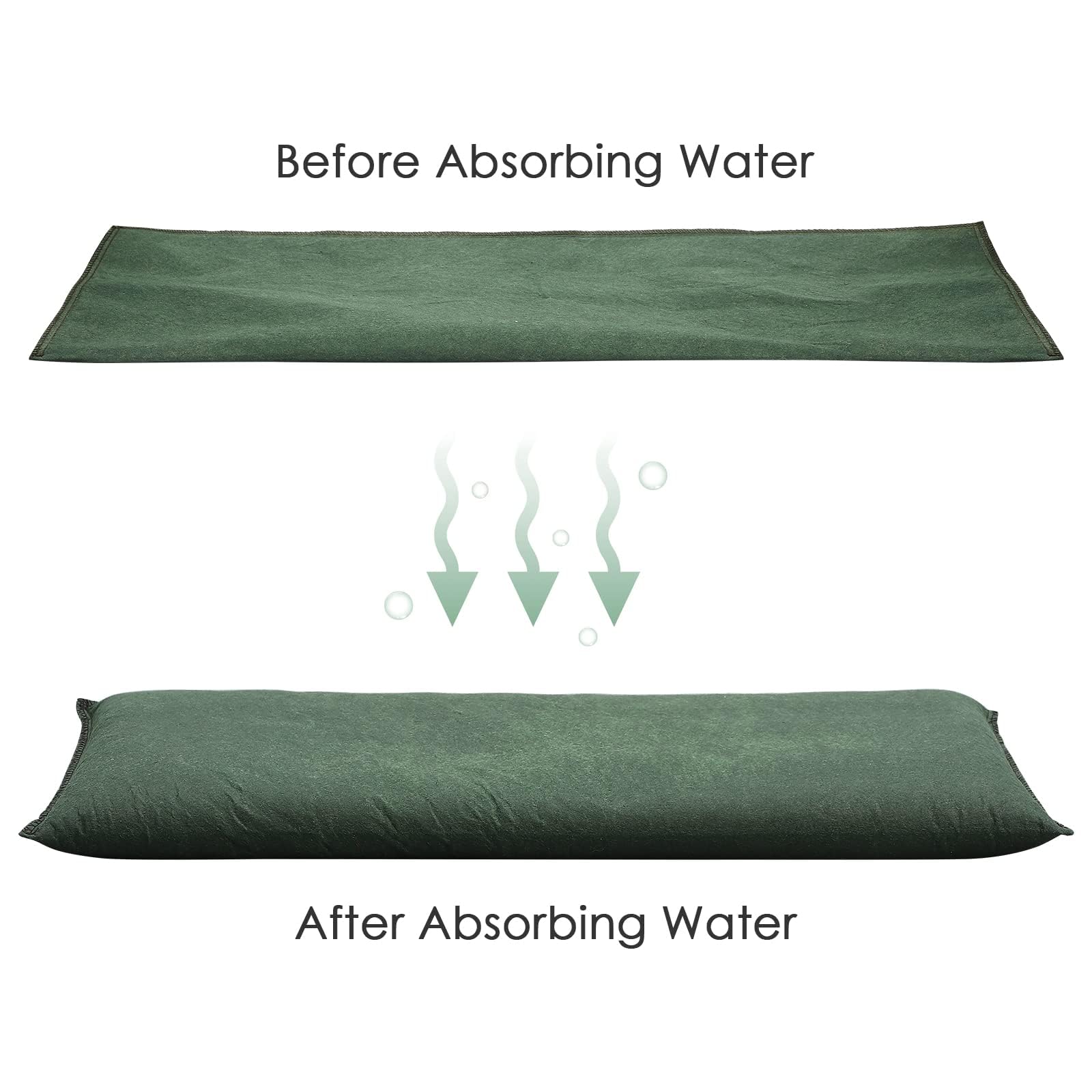 Lot de 2 barrières anti-inondation activées par l'eau, sacs de sable rapides sans sable, barrière anti-inondation réutilisable absorbant l'eau pour porte de garage de maison (25 x 120 cm)