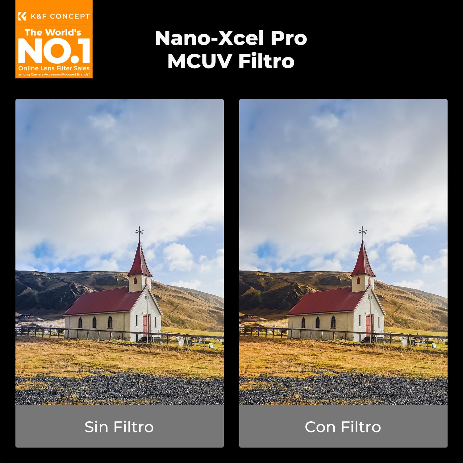 K&F CONCEPT Nano-Xcel Pro 77mm Filtro UV Profesional Marco de Latón Ultradelgado Vidrio HD 99.8% Transmisión Sin Viñeteado para Objetivos Gran Angular con 36 Capas Revestimiento Nano