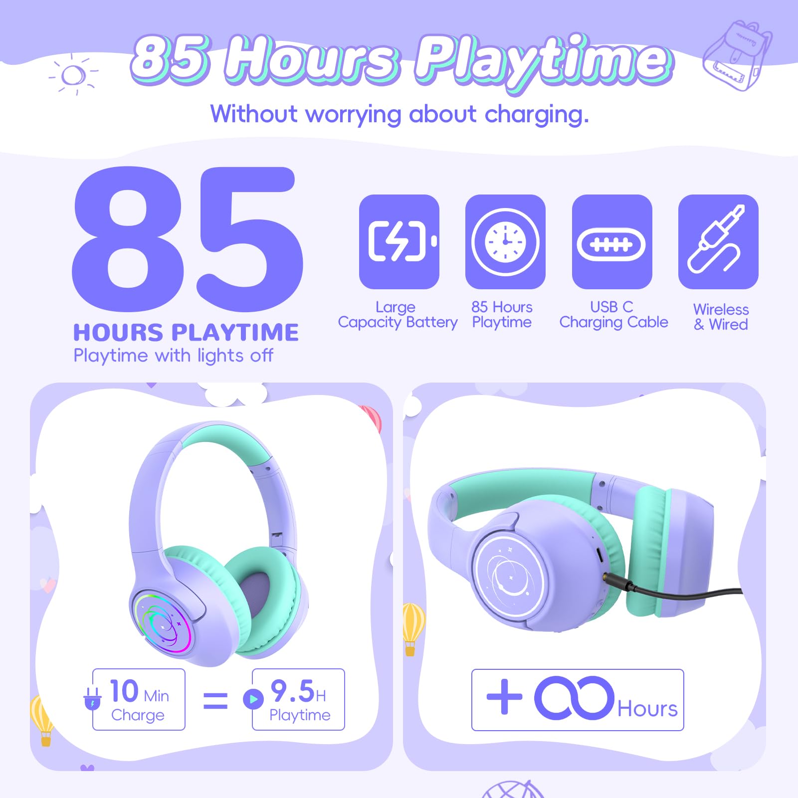 Botesty Sound Cuffie Bluetooth per bambini, leggere, senza fili, per bambini, volume limitato 85/94 dB, Bluetooth 5.4, cuffie over-ear per bambini con microfono integrato, viola