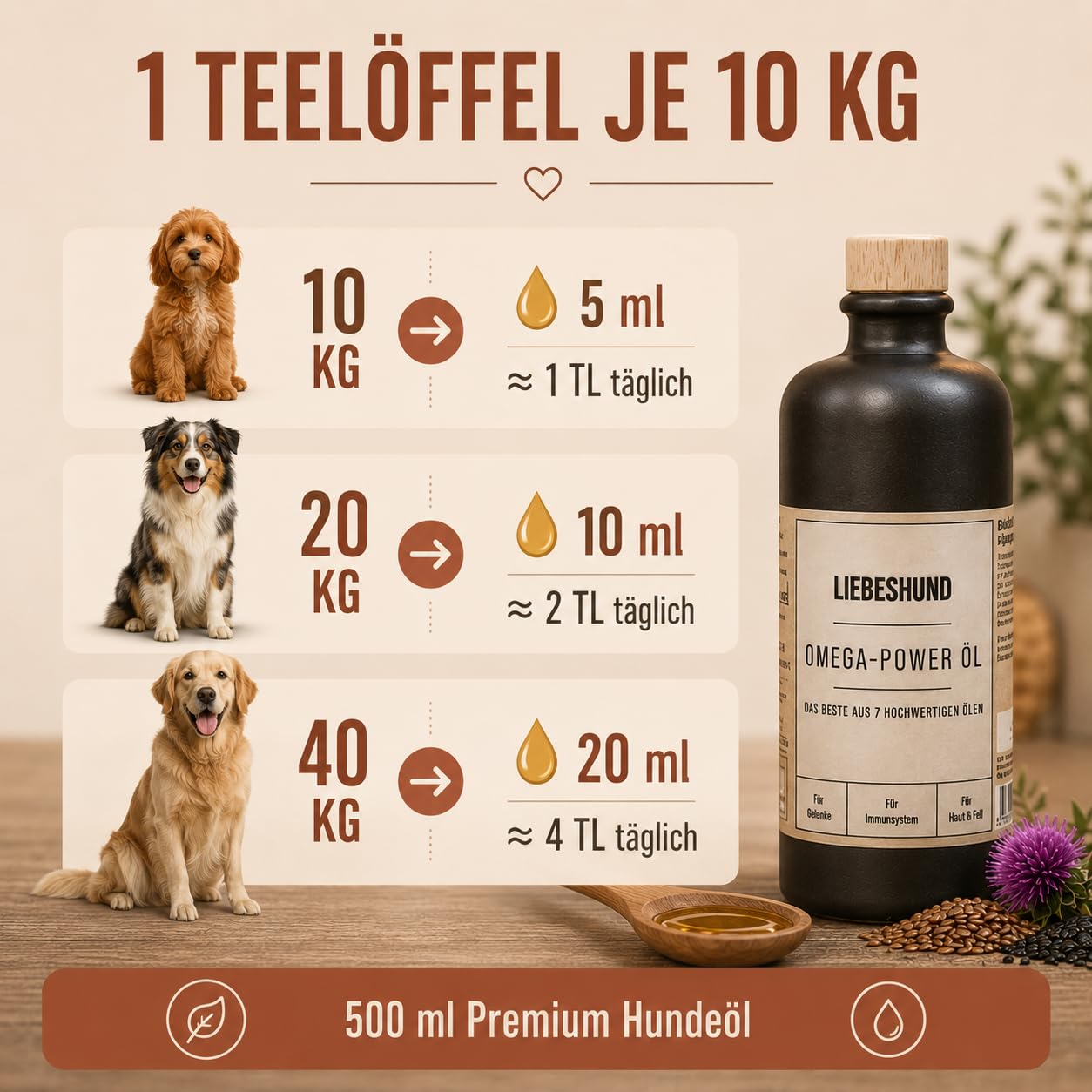 LIEBESHUND Omega-Power Hundeöl 500ml – Premium Barf Öl mit 7 Ölen für Hunde – Lachsöl, Leinöl, Hanföl, Schwarzkümmelöl – Omega 3-6-9 für Haut, Fell, Gelenke & Immunsystem - In Steinzeugflasche