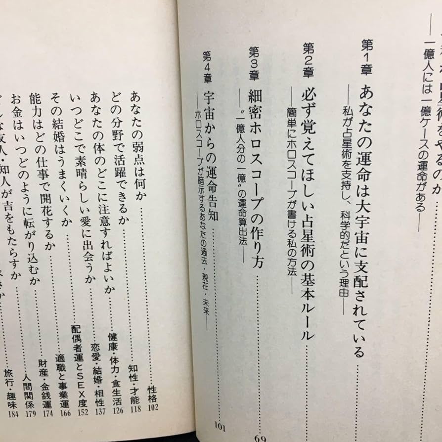 糸川英夫の細密占星術　21世紀ブックス　主婦と生活社　昭和54年　希少 Amazon.co.jp: j-359 糸川英夫の細密占星術 21世紀ブックス著