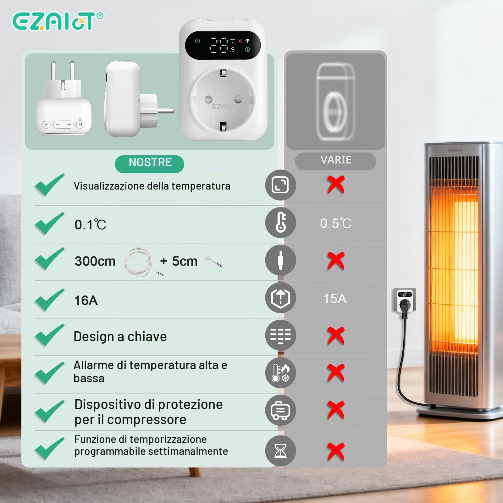 Termostato da presa WLAN - riscaldamento/raffreddamento/timer, incl. sensore da 3 m e 5 cm, regolatore di temperatura intelligente, 230V, controllo wireless, per serra, acquario