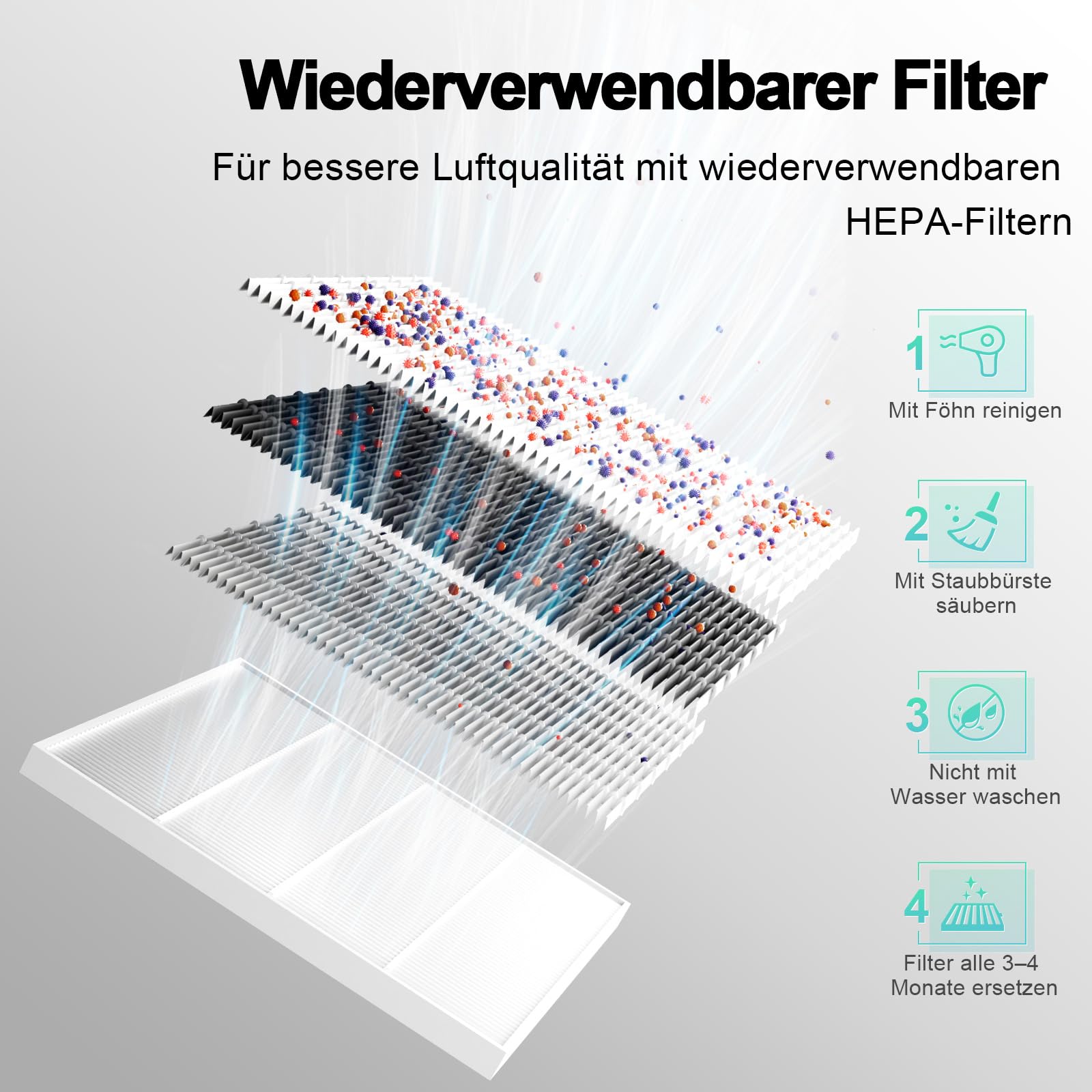 L'UGX Nagelstaubsauger mit 2 Filter-Wiederaufladbarer Professionelle Staubabsaugung für Nägel Starke Saugkraft, Staubsauger für Gelnägel, Nail Dust Collector Maniküre Set Studio & Zuhause-Weiß
