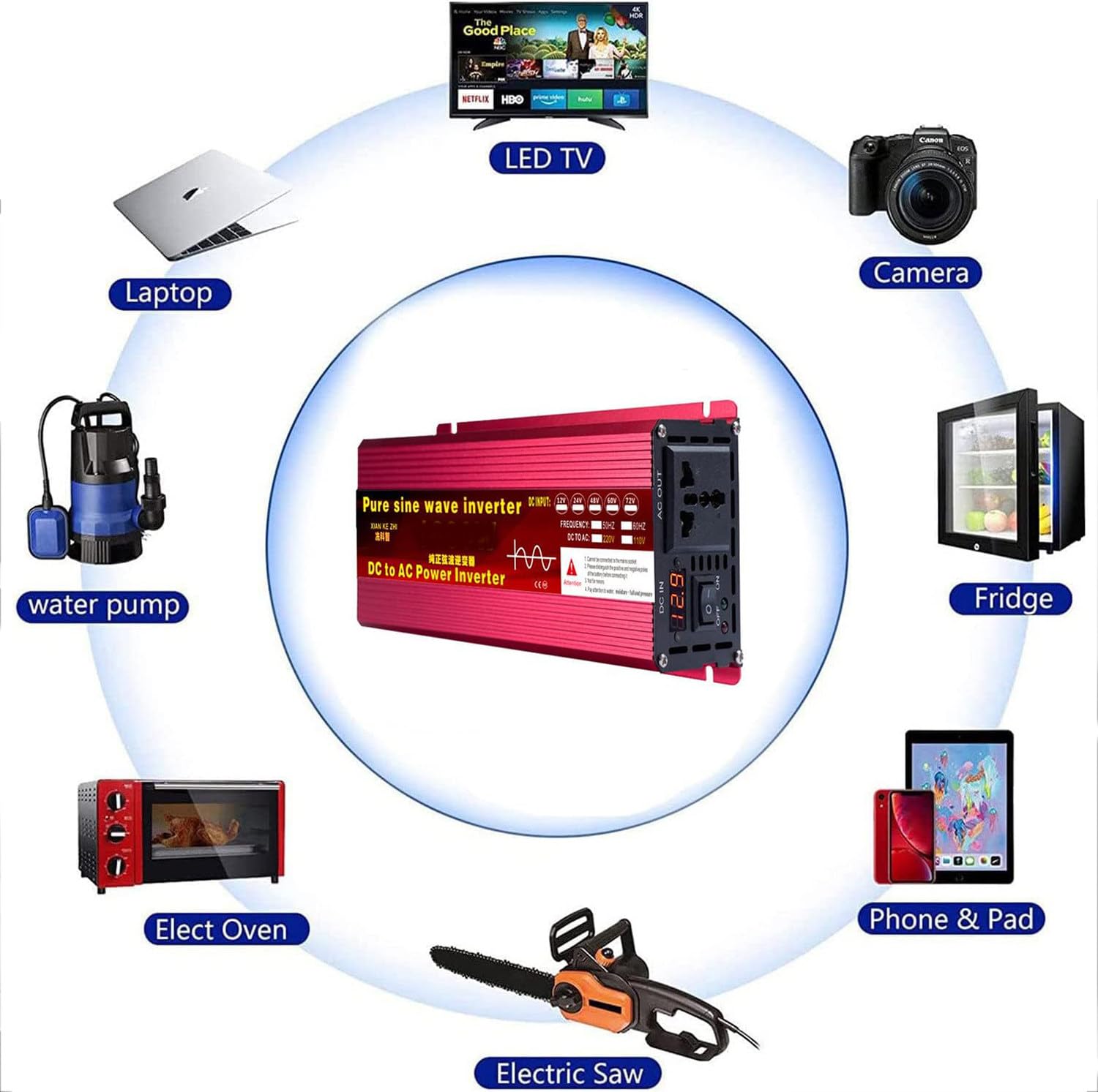 Inverter a onda sinusoidale pura da 1600 W, 2200 W, 3000 W, 12 V/24 V/48 V/60 V/72 V CC a 110 V/220 V CA, convertitore di tensione, trasformatore per casa, camper, camion, solare fuori rete (3000 W,