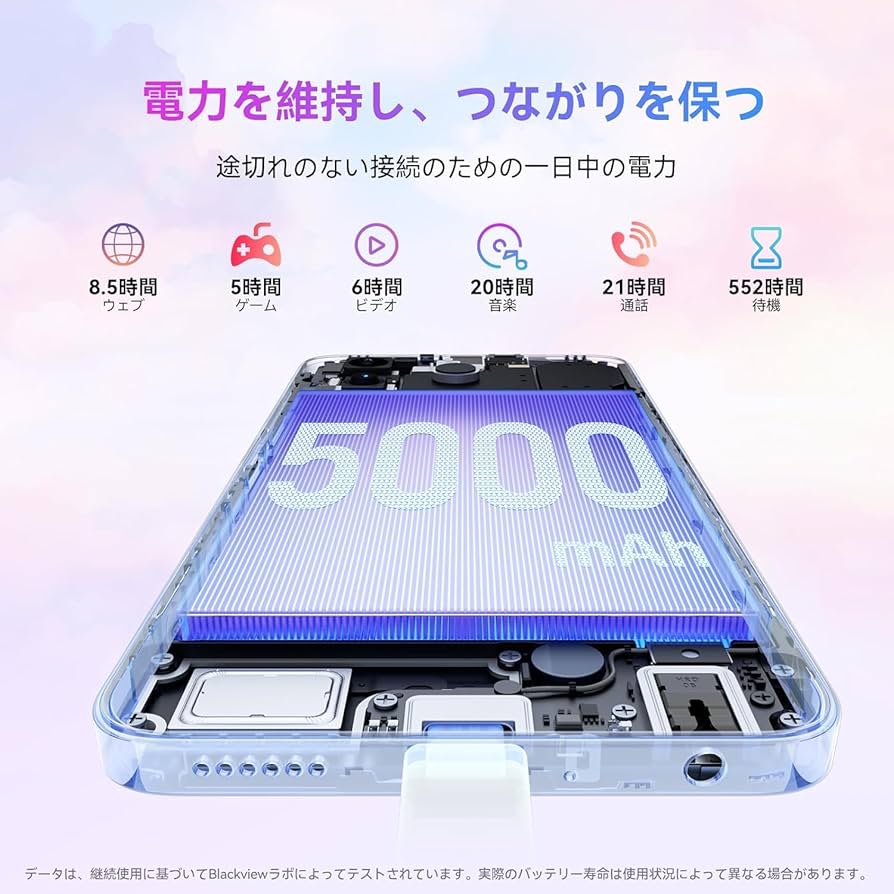 Amazon | [2025 初登場 SIMフリー スマホ] Blackview Wave8C