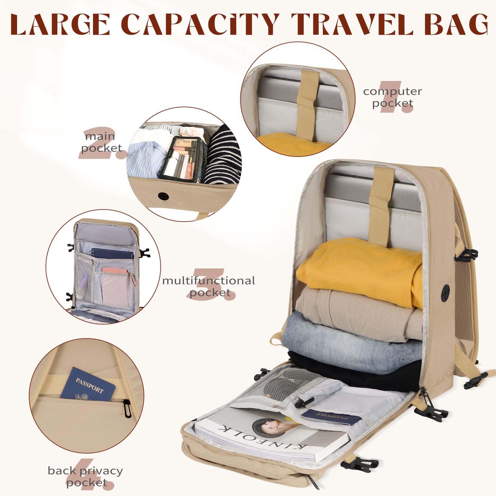 per Ryanair Zaino da Viaggio 40x20x25, Zaino Aereo Cabina Bagaglio a Mano Sotto il Sedile Zaino Borse da Viaggi Donna Uomo Zaino Porta PC per Wizzair | Volotea | Vueling (Marrone)