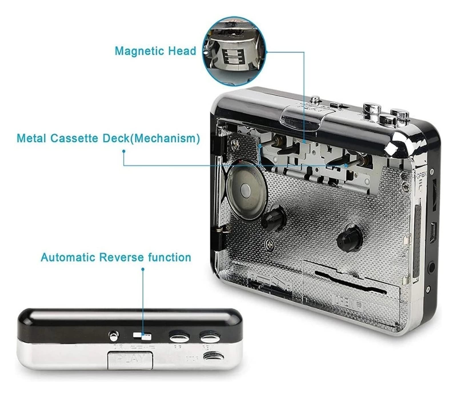 Odtwarzacz kasetowy USB Kaseta na konwerter MP3 Przechwytywanie głosu Odtwarzacz muzyki Magnetofon kasetowy