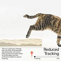 Vista 15 de pidan Mix Cat Litter,Tofu Cat Litter with Bentonite 70%:30%,Absorbent and Fast Drying,Flushable Tofu Litter,Selected Quality Pea Dregs,5-Fold Water