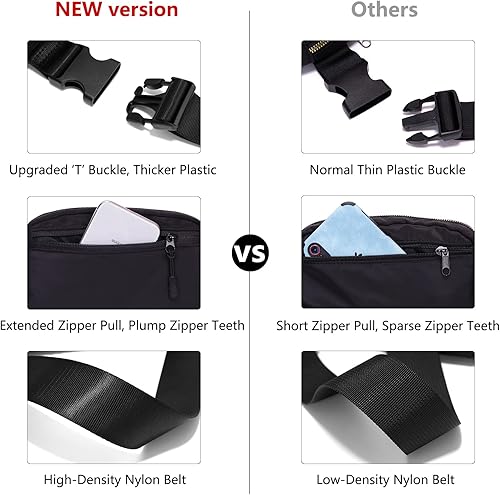 Miniatura 5 de Riñonera para mujer, bolsa cruzada de ginsco con correa ajustable, parche bordado para mujeres y hombres, unisex, mini bolsa ligera en todas partes,