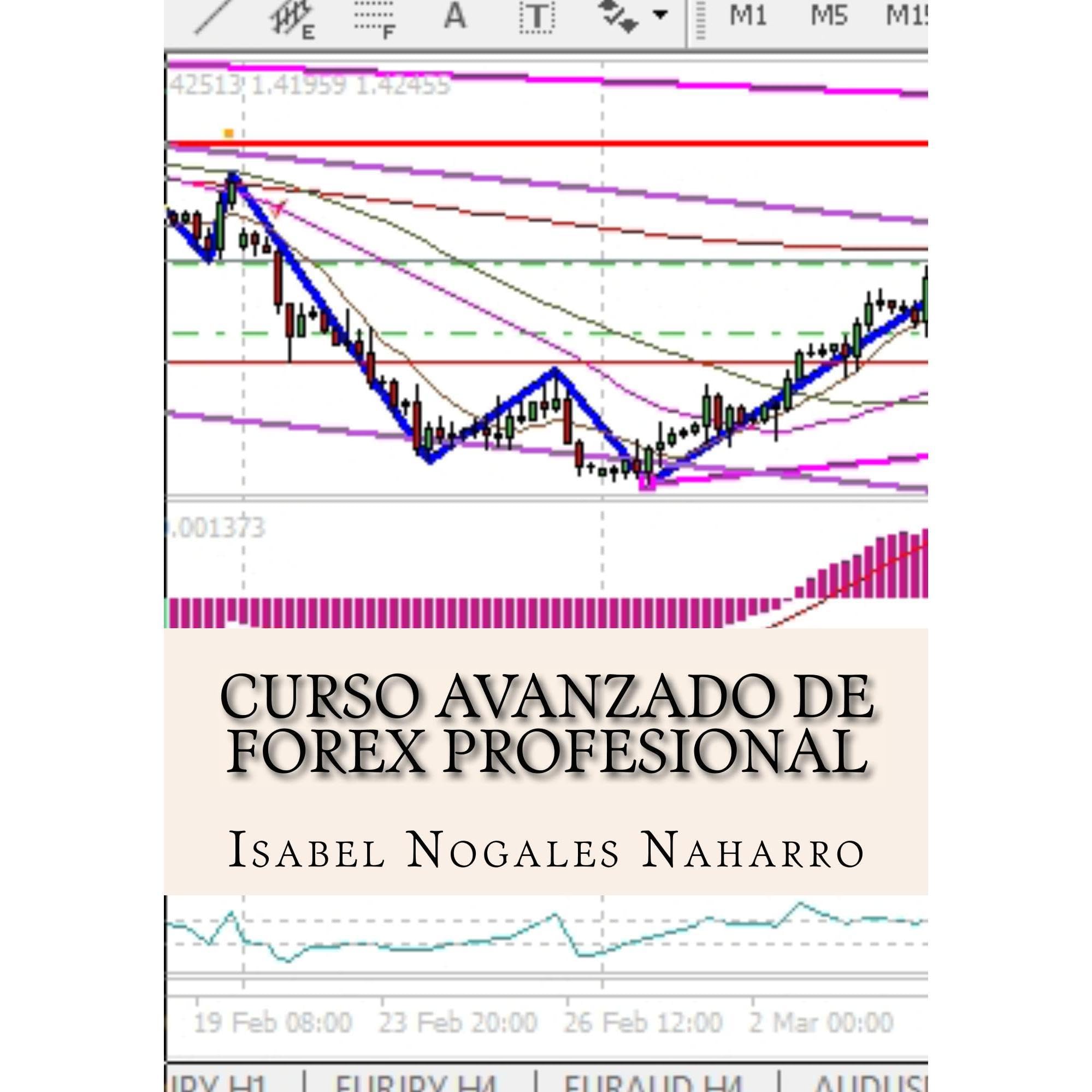 Curso Avanzado de Forex Profesional