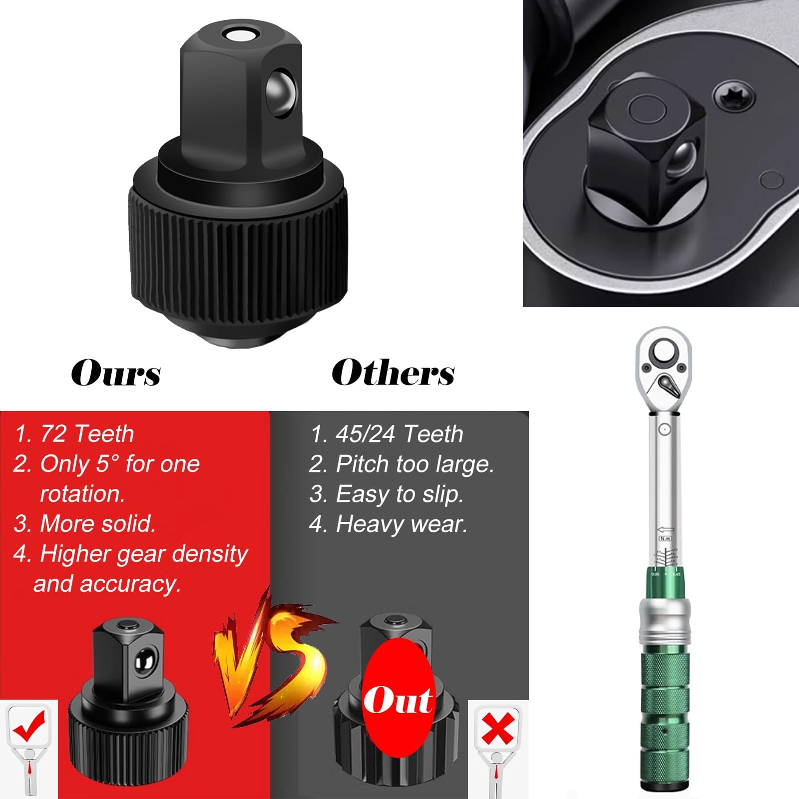 Torque Wrench 72-Tooth Dual-Direction Wrench Torque, Torque Wrench