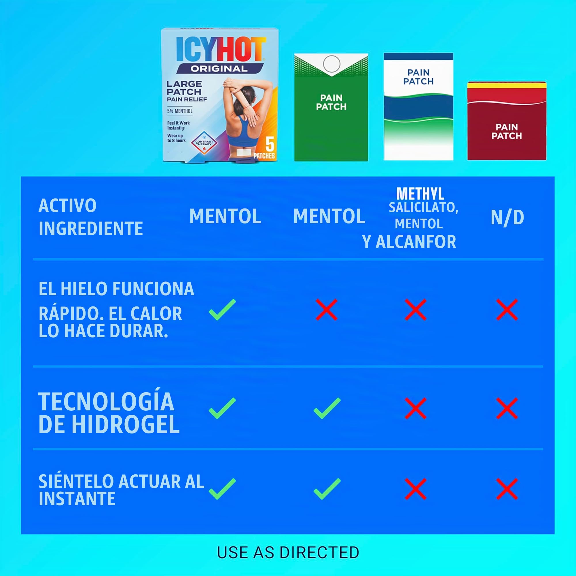 Icy Hot Icy Hot Medicated Parches extra fuerza grande