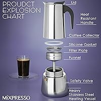 Vista 3 de Mixpresso Olla de café expreso Greca de 12 tazas, 20.3 fl oz/20 onzas, olla moka con diseño de percolador de café, cafetera de acero inoxidable
