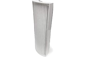 Nispira HEPA Air Filter Replacement for Therapure TPP220 Purifiers