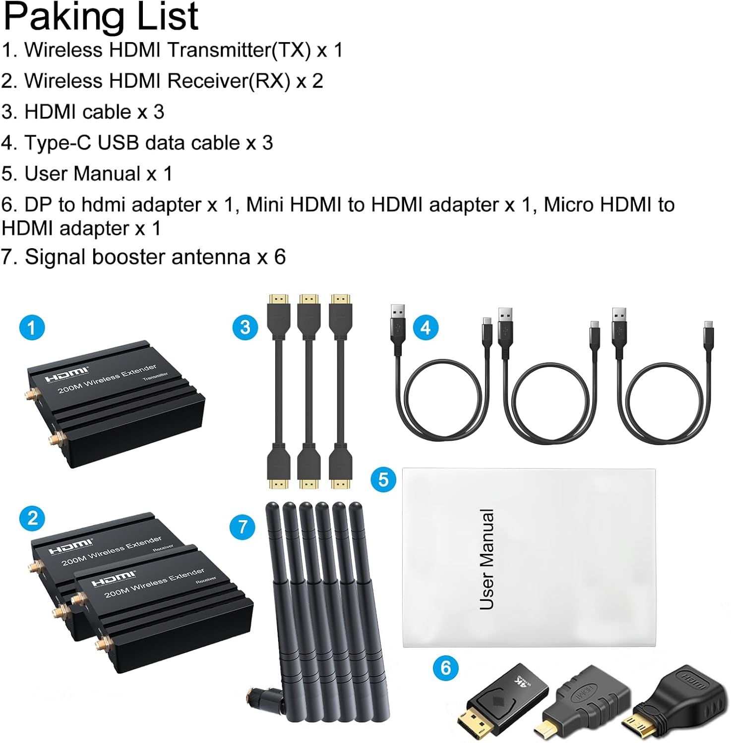 Wireless HDMI Transmitter and Receiver 4k decoding, One Transmitter and Two Receivers, Long Range Wireless Transmission 656FT/200M,Plug-Play, 2.4/5.8G for PC/Laptop/TV to Monitor/Projector/HDTV