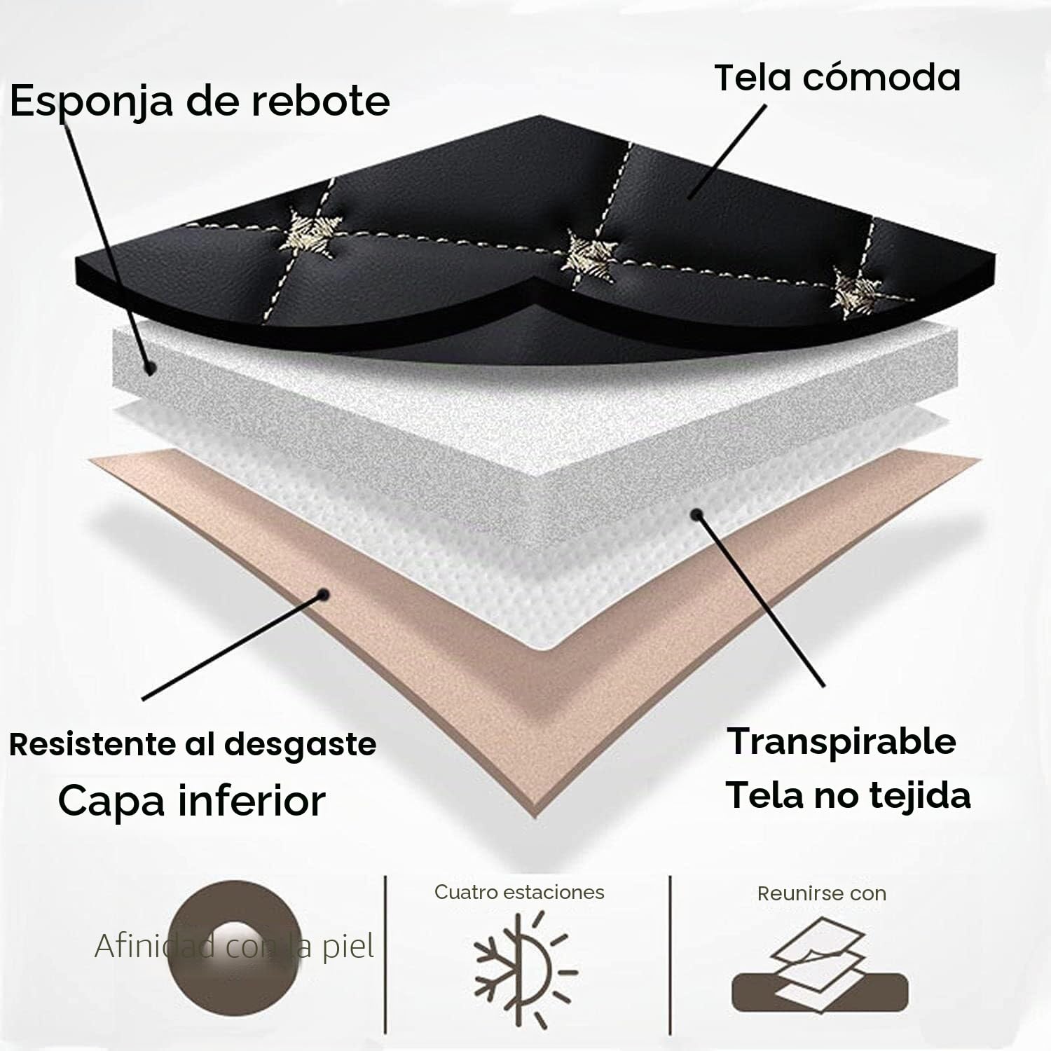 Funda de Asiento de Coche para op𝘦l Astra H GTC Hatchback(2005-2010),Revestimiento Completo y Ajustado​,Superficie fácil de Limpiar, protección Duradera contra Desgaste Diario - 5 Piezas