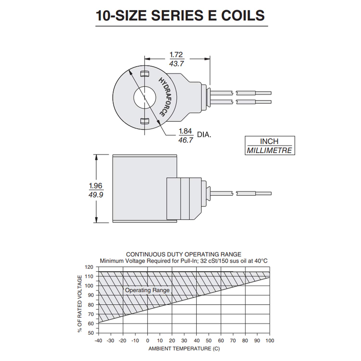 HydraForce 4305724 Solenoid Valve Coil, Wire Leads, 24v DC, 10 
