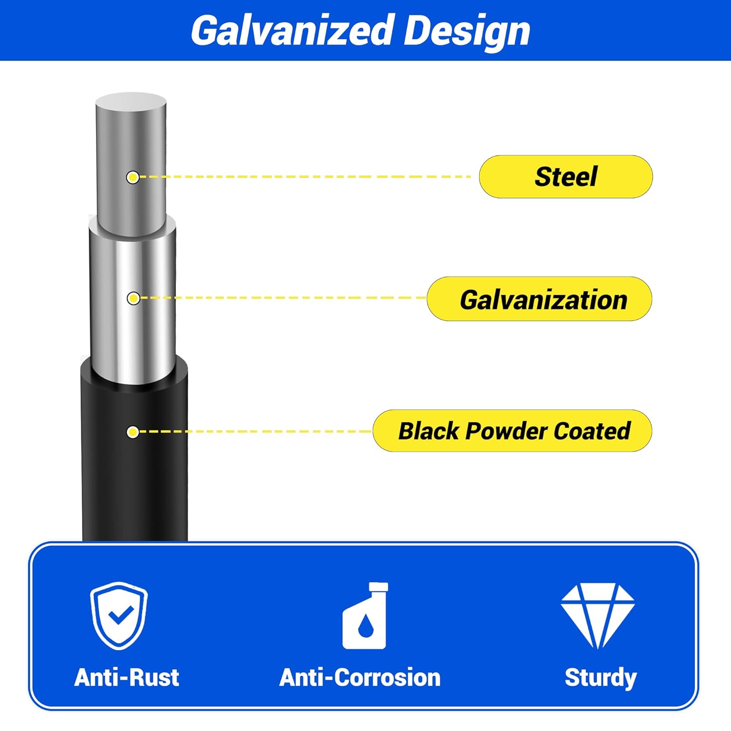 Black Hardware Cloth 16GA 1 inch 36inch(H) x 100ft(L), 16Gauge Wire Mesh Roll for Chicken Wire Fencing Metal Garden Fence Powder Coated Galvanized Welded Fence Poultry Cage Home Improvement Projects