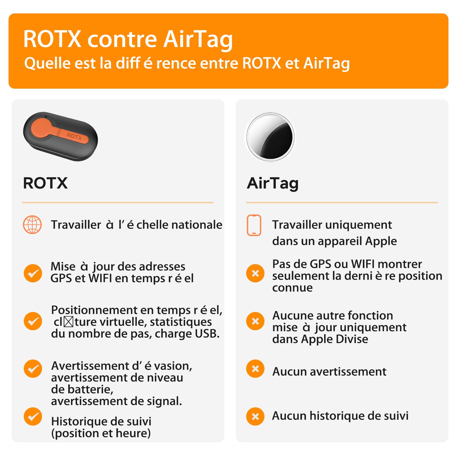 ROTX Rastreador GPS para perros, alerta en tiempo real, ubicación de valla virtual para mascotas de más de 11 libras, collar de perro y gato, accesorio de suscripción de color aleatorio, resistente al