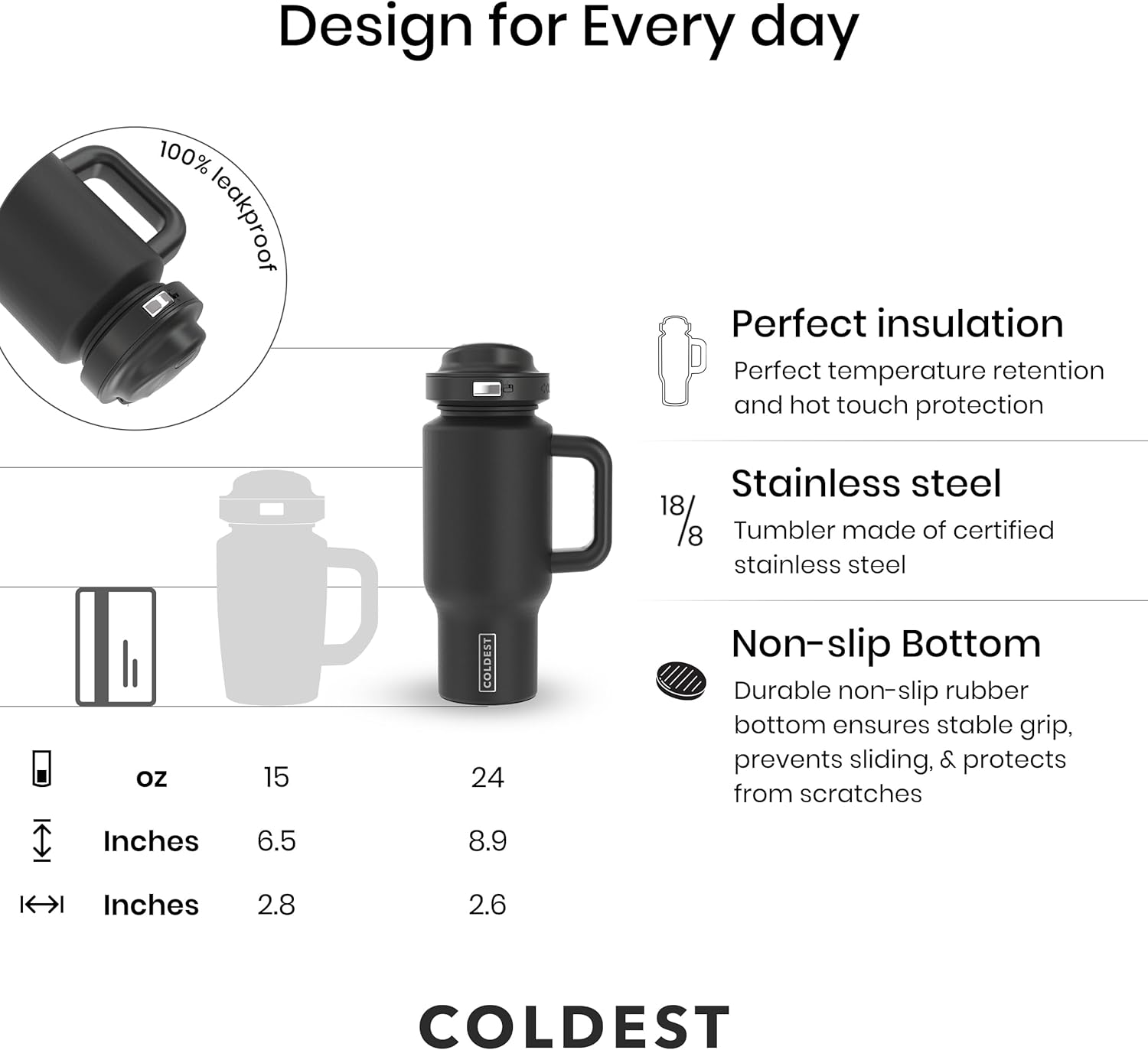 Coldest Tumbler with Handle & Coffee Lid - 100% Spill Proof Tumbler (3 Lids) - Stainless Steel Insulated Leakproof Tumblers for Women & Men - Cup Holder Friendly - 24 oz (Bats and Cats) - Image 4