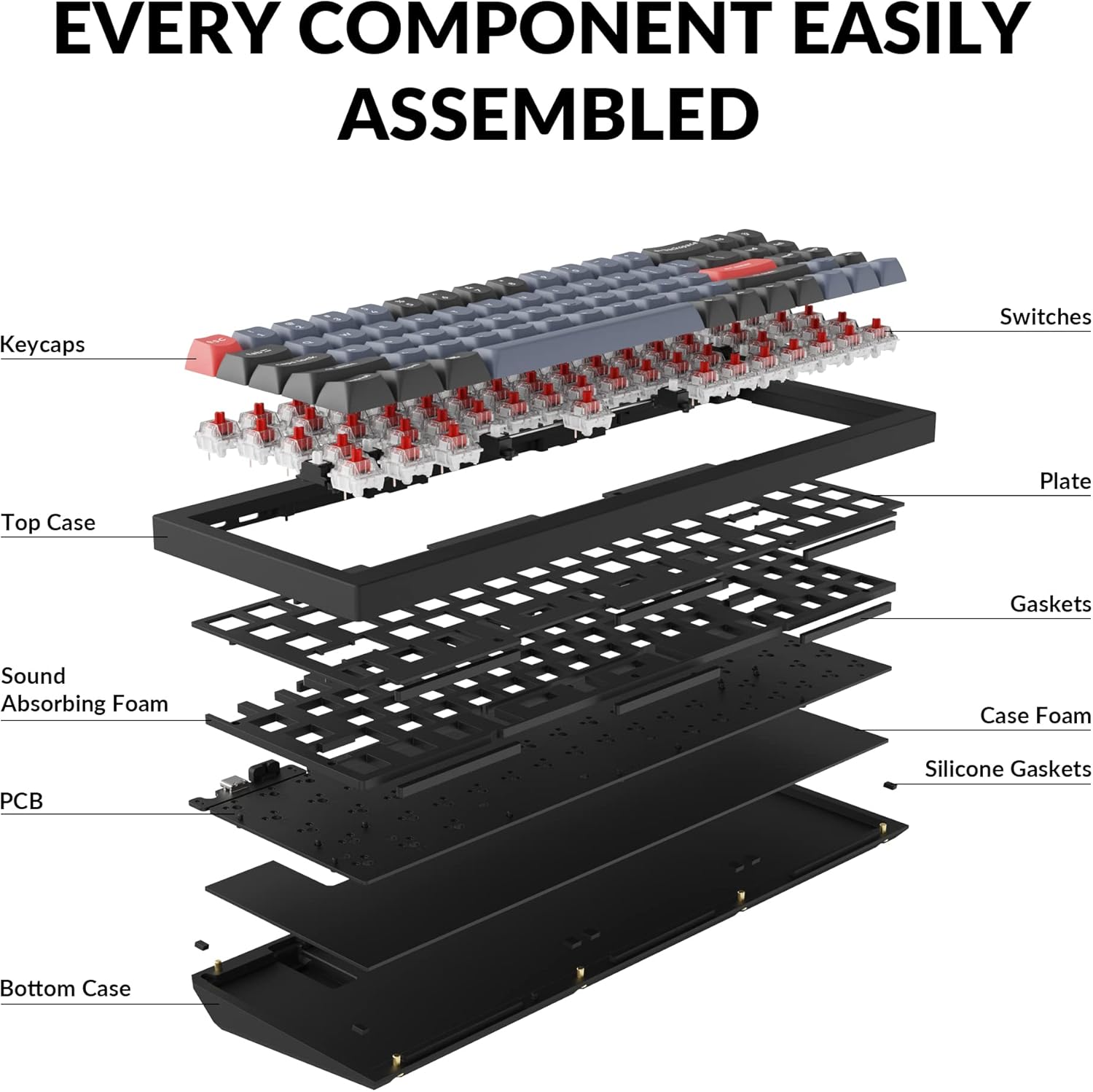 Keychron Q7 Wired Custom Mechanical Keyboard, 70% Layout QMK/VIA Programmable Macro with Hot-swappable Gateron G Pro Red Switch Double Gasket Compatible with Mac Windows Linux (Black - New)