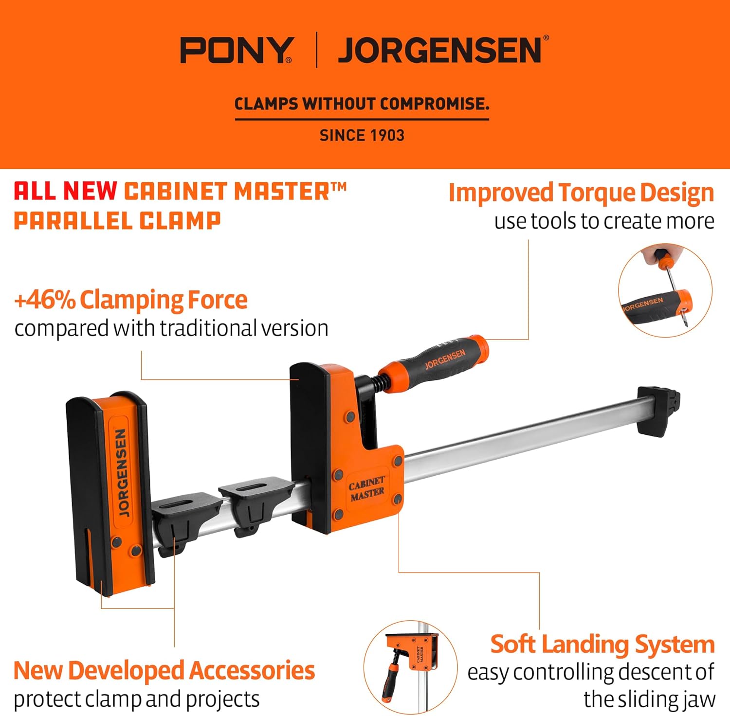 JORGENSEN 24-Inch Parallel Bar Clamp, Heavy-Duty Cabinet Master Clamp for Woodworking Glue-Up, 2200 lbs Force, Quick Release, Spreader Function, 2-Pack