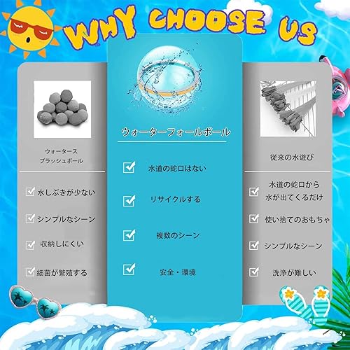 Miniatura 4 de Globos de agua reutilizables recargables para salpicaduras de agua de llenado rápido y autosellado (paquete de 16)