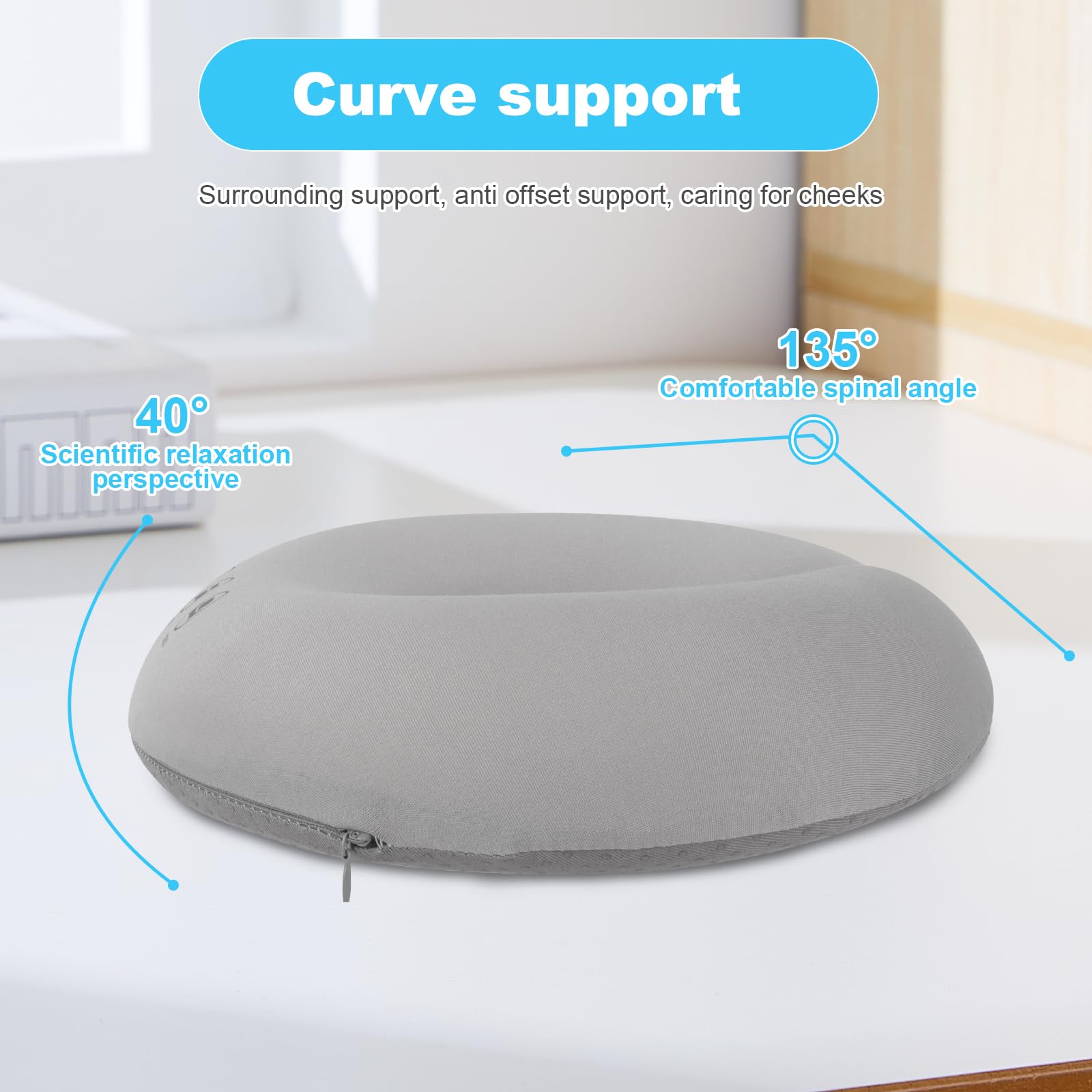Foreverup Almohada De Masaje Boca Abajo, Reposacabezas De Cama De Masaje, Almohada De Masaje Facial, Reposacabezas De Masaje para Cama, U-Forma Cómodo Cojín Boca Abajo Almohada Facial