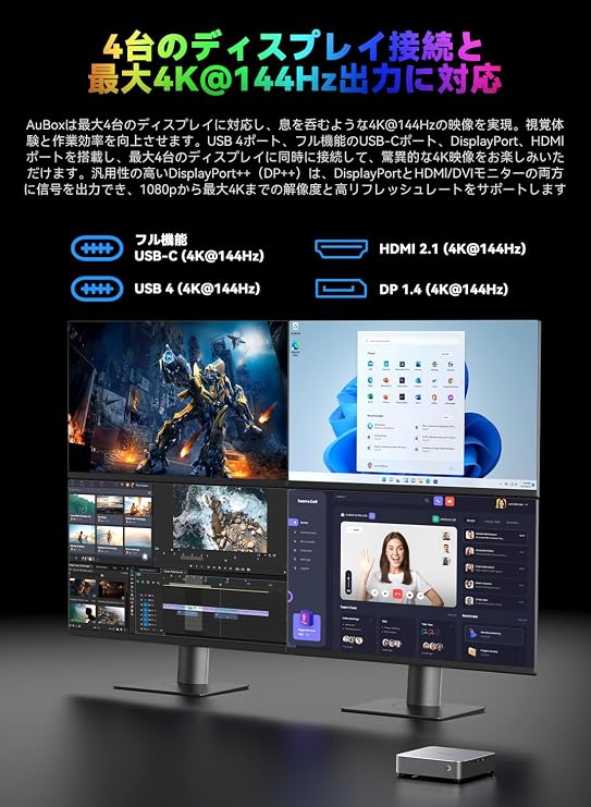 Mini PC CHUWI AuBox 64GB RAM+2TB Expandable Windows 11 Pro Compact PC SSD 13th Gen Core i9-13900HK 14 Cores 20 Threads/Up to 5.4GHz Ultra High Performance Mini PC Pre-installed 8K Support 32GB+1TB