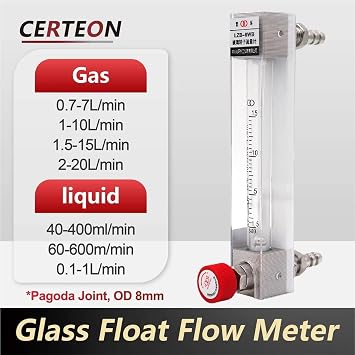 Glass Tube Rotameter LZB-6WB Flow Meter for Air Oxygen Nitrogen Water Liquid Industrial Variable Area Float Flowmeter Panel Moun(0.1-1L-min)